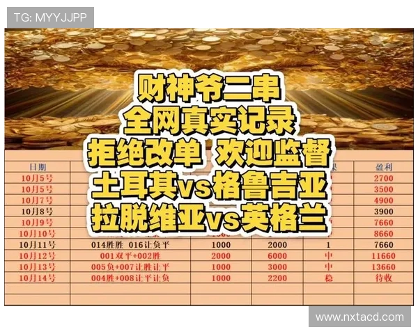 土耳其双星闪耀近3战格鲁吉亚保持全胜战绩